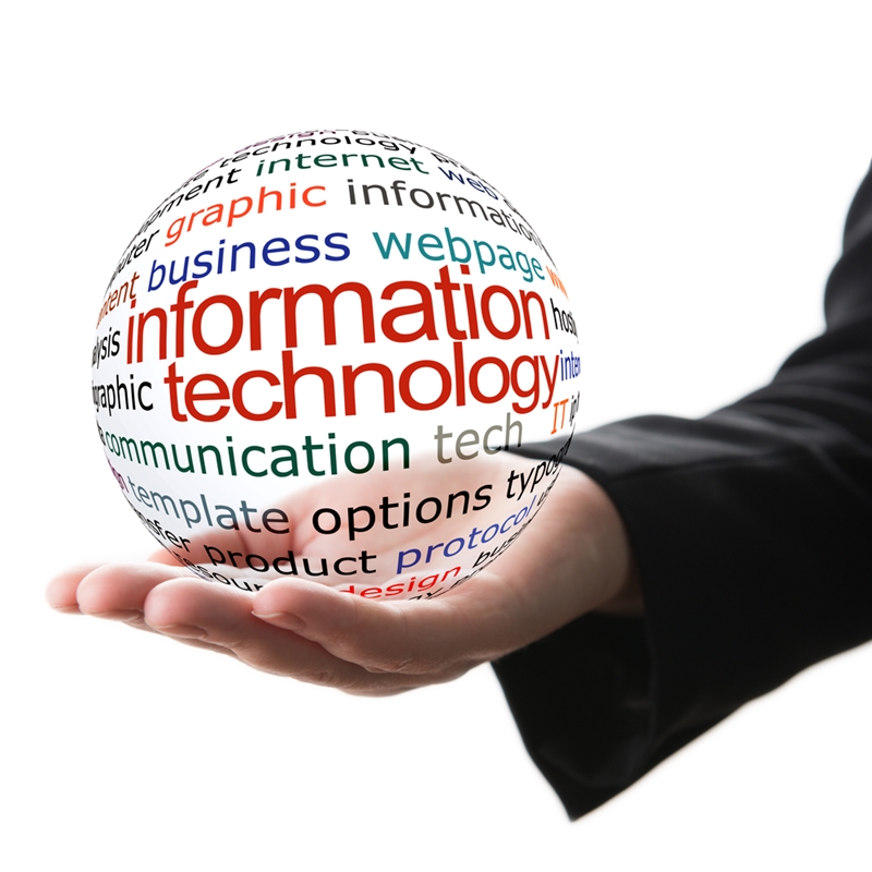 Integrating technology into your business aims going forward requires planning.